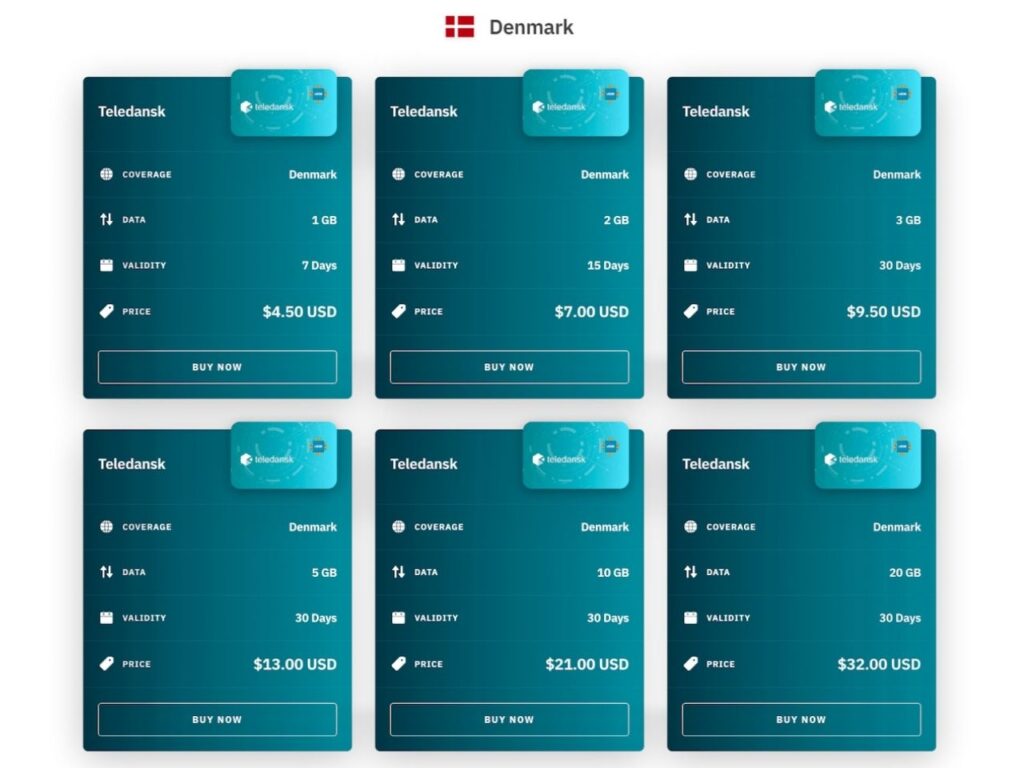 airalo esim in Denmark - data plans